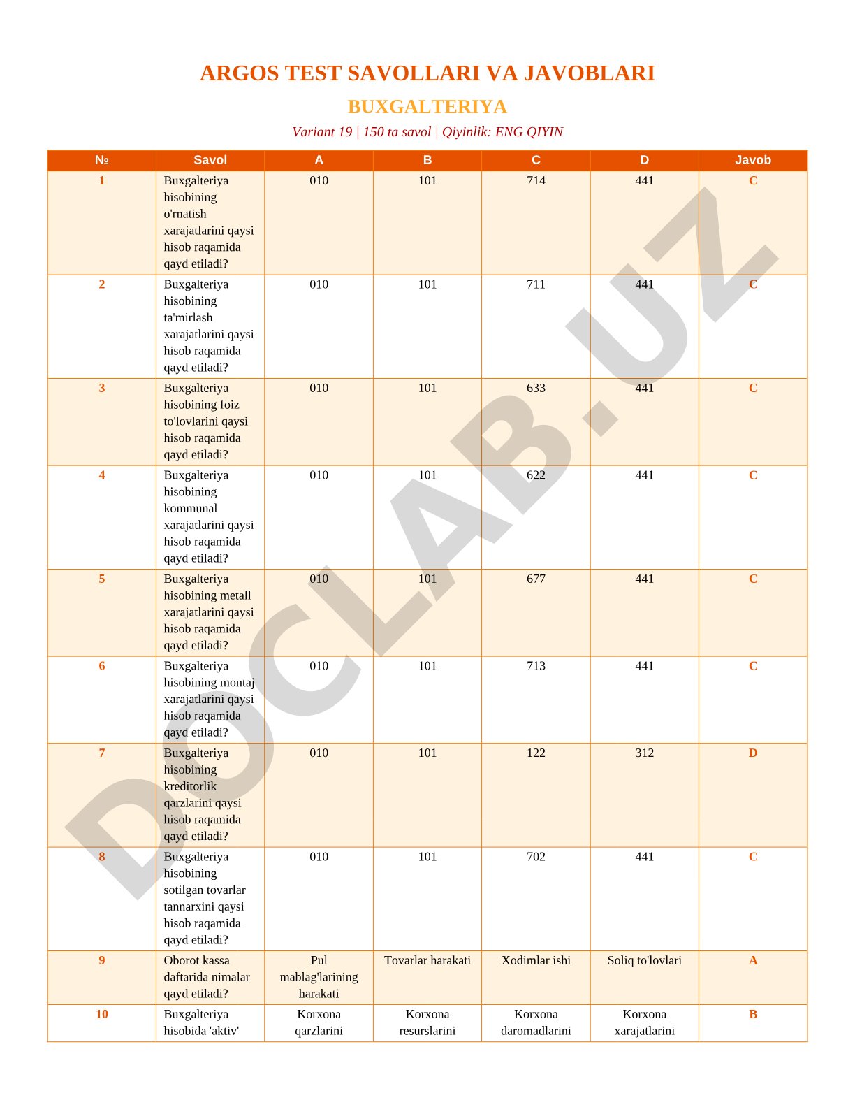ARGOS TEST SAVOLLARI VA JAVOBLARI BUXGALTERIYA Variant 19