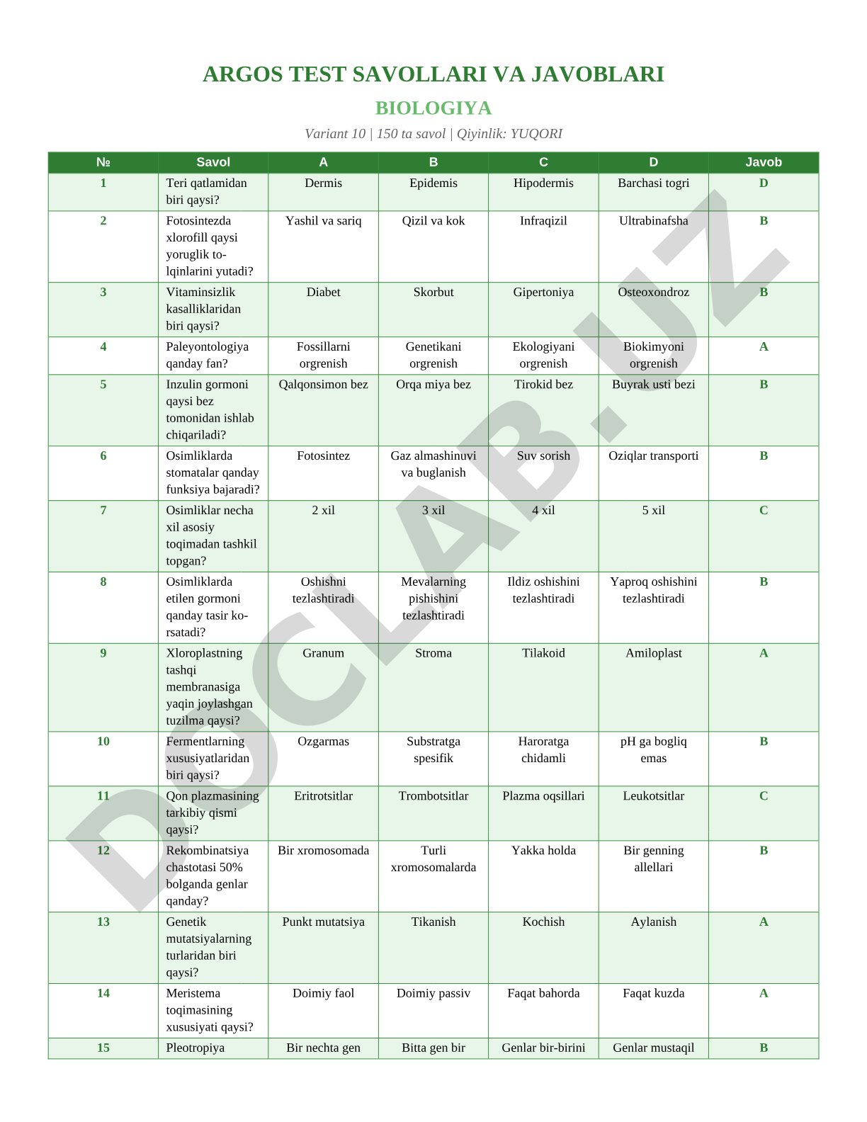 ARGOS TEST SAVOLLARI VA JAVOBLARI BIOLOGIYA Variant 10