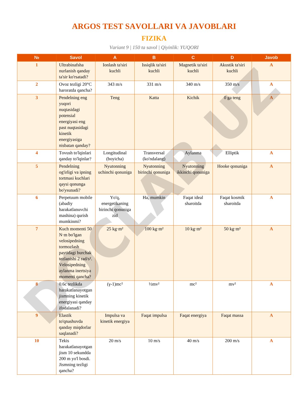 Fizika test savollari va javoblari Variant 9