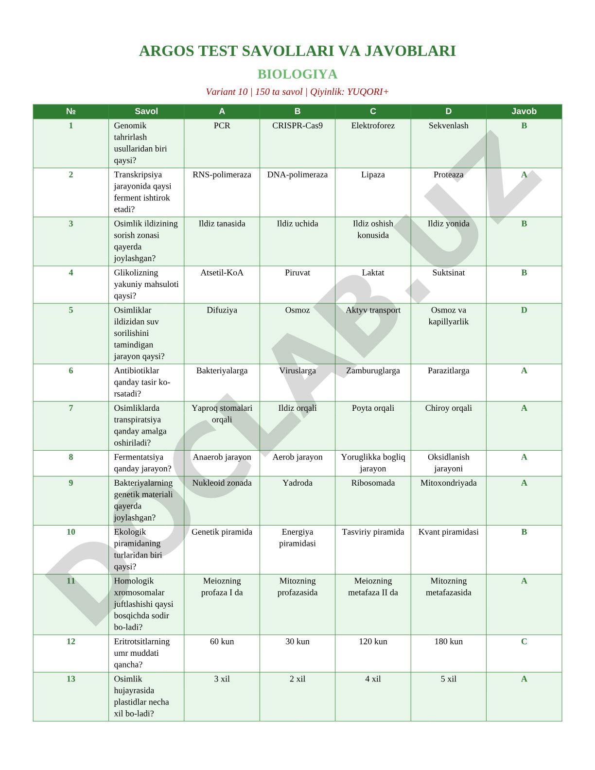 ARGOS TEST SAVOLLARI VA JAVOBLARI BIOLOGIYA Variant 10