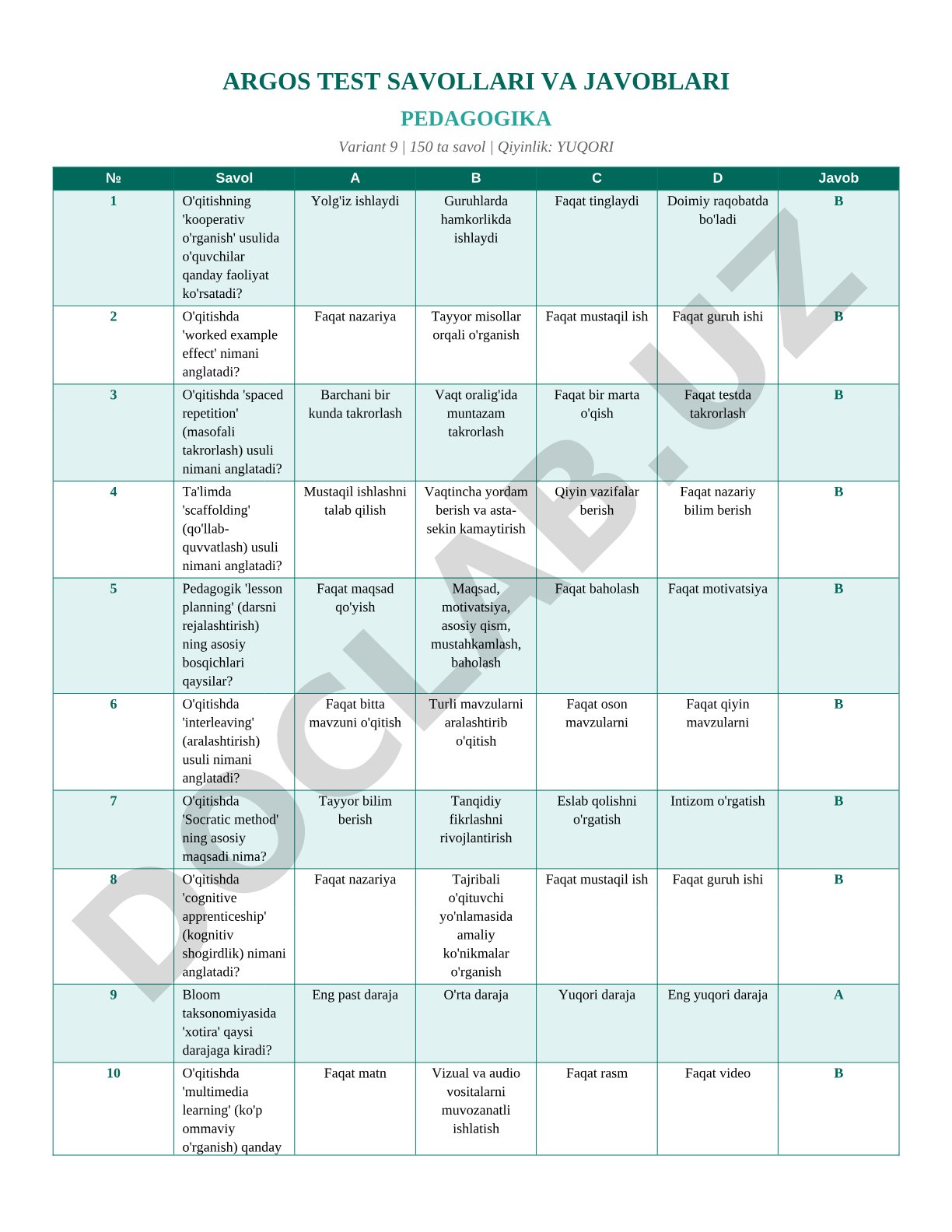 ARGOS test savollari va javoblari pedagogika variant 9