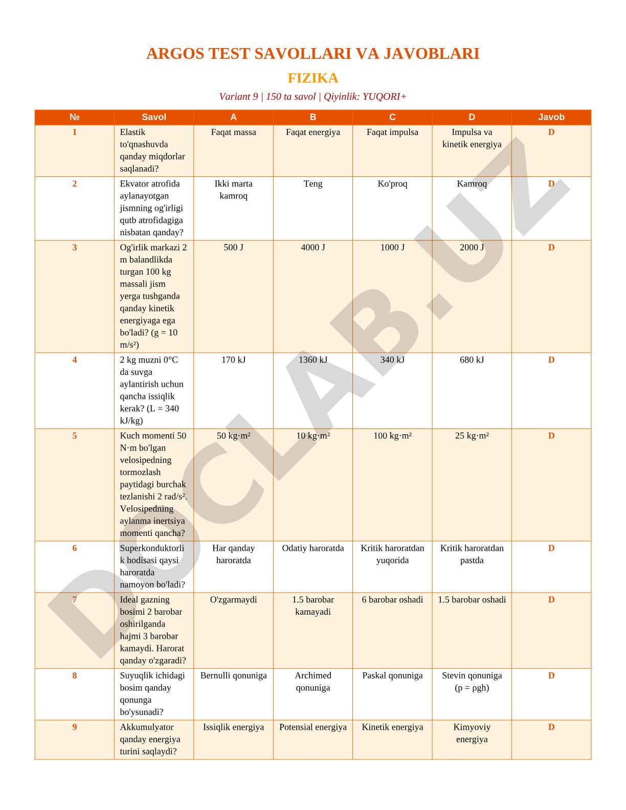 Fizika fanidan test savollari va javoblari (Variant 9)