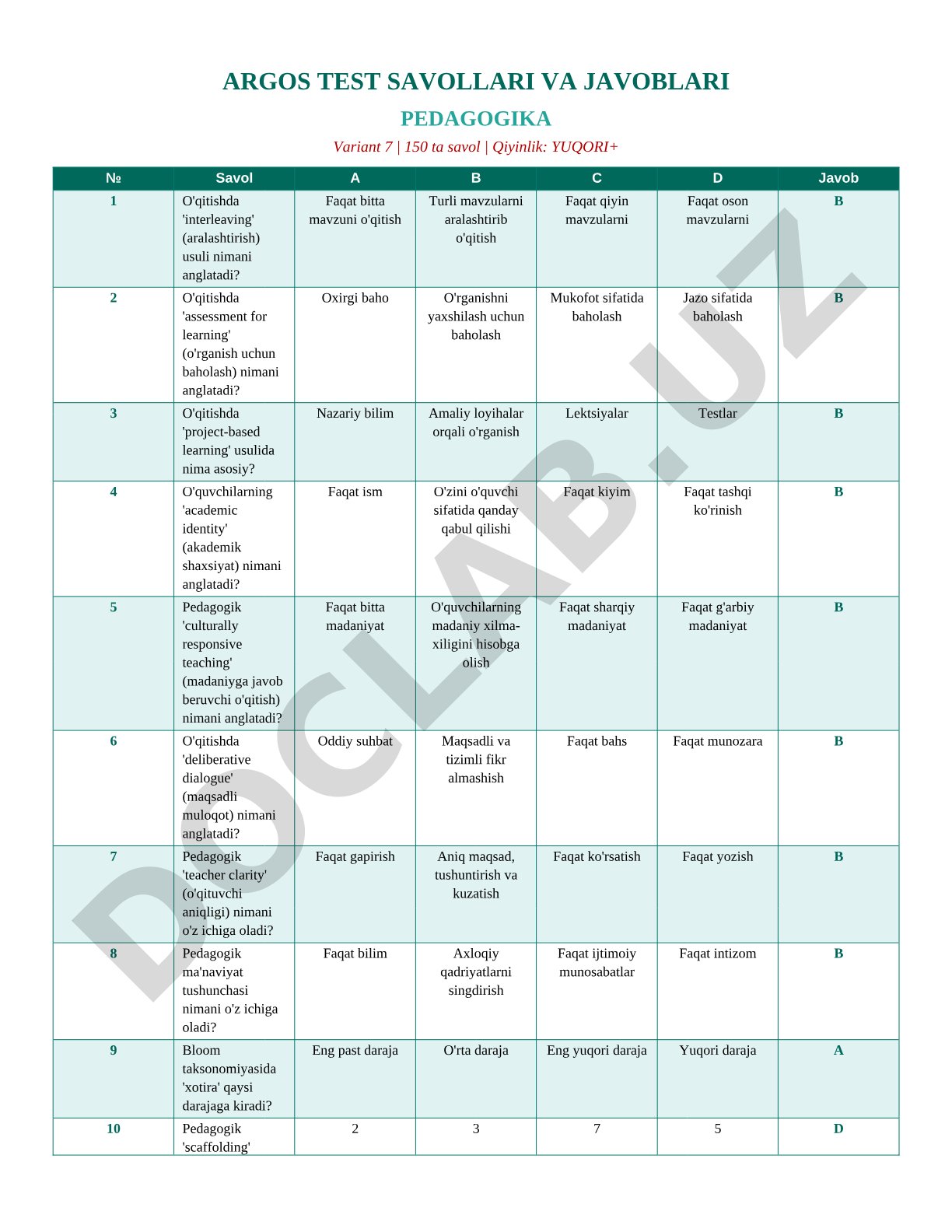 ARGOS TEST SAVOLLARI VA JAVOBLARI PEDAGOGIKA Variant 7