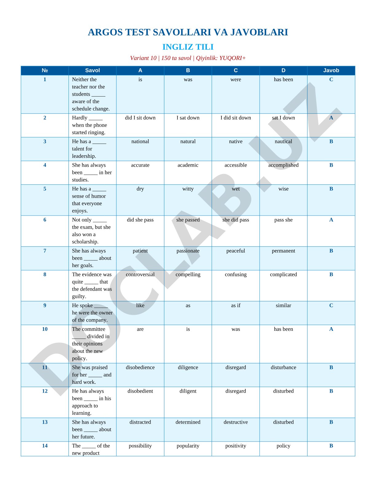 English Language Test Questions and Answers Variant 10
