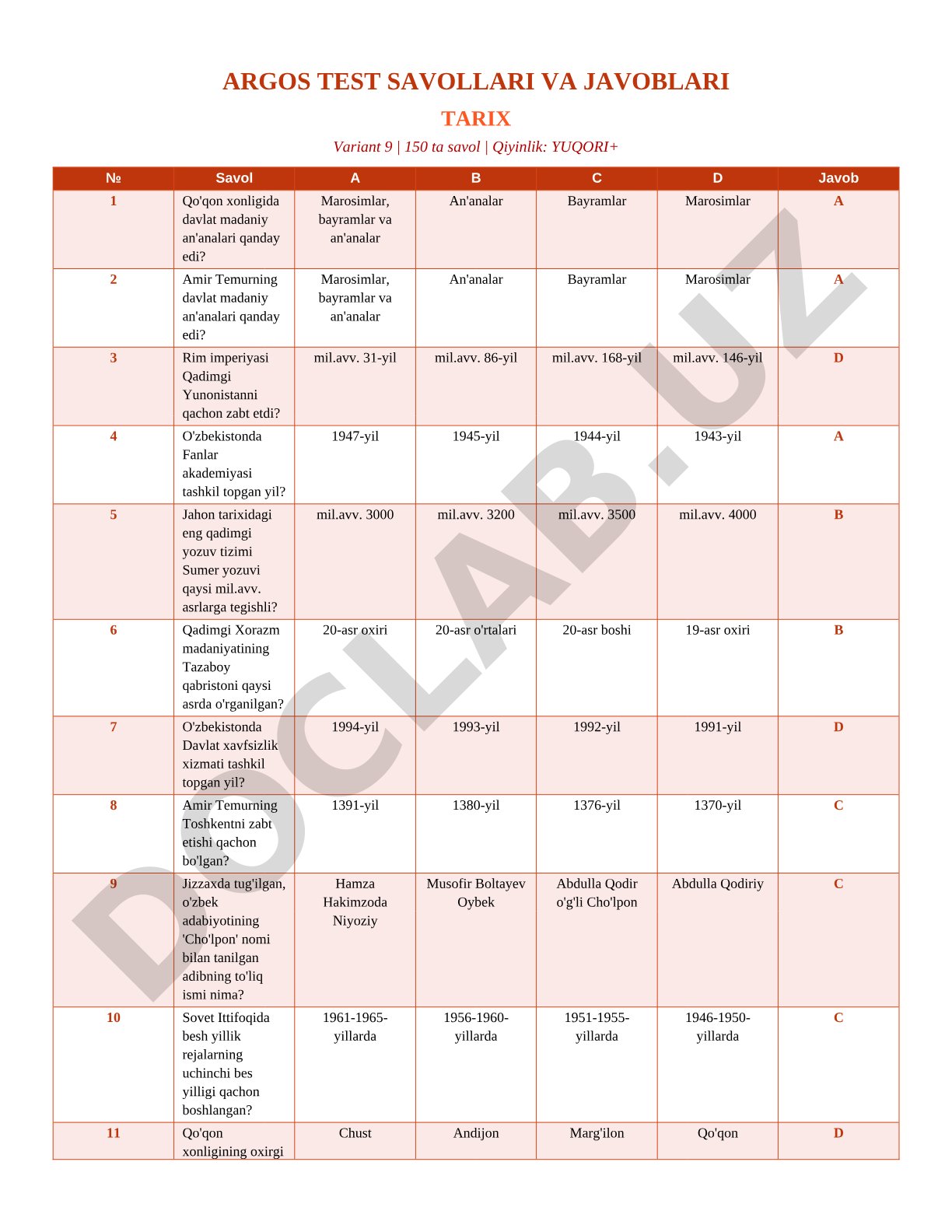 Tarix fanidan test savollari va javoblari (9-variant)