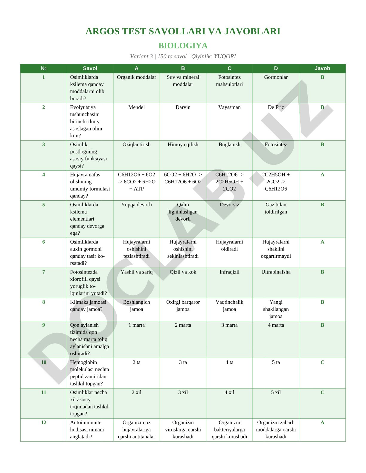 ARGOS TEST SAVOLLARI VA JAVOBLARI BIOLOGIYA Variant 3