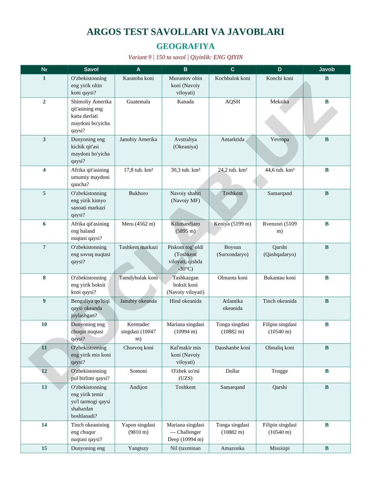 ARGOS test savollari va javoblari: Geografiya, Variant 9