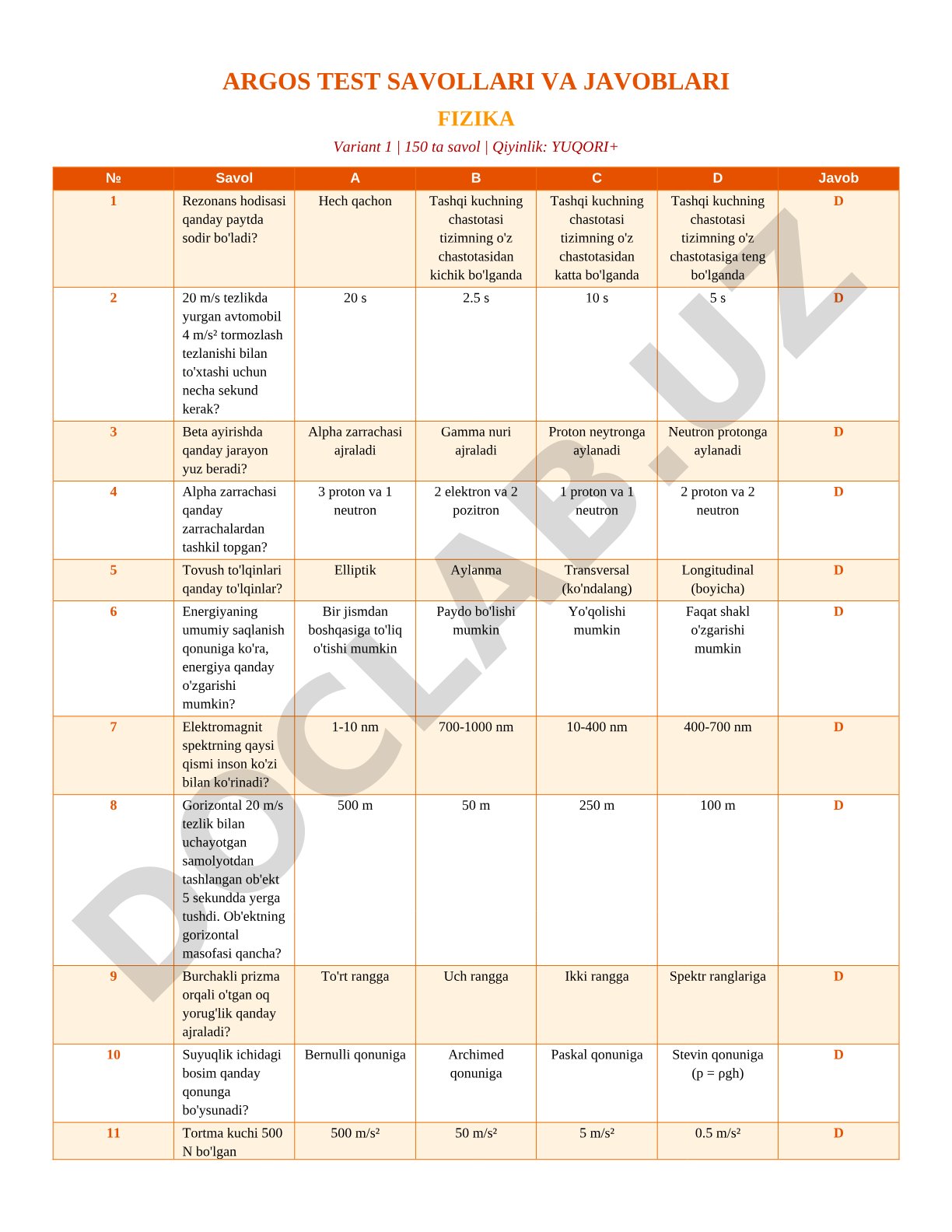 Fizika test savollari (Variant 1)