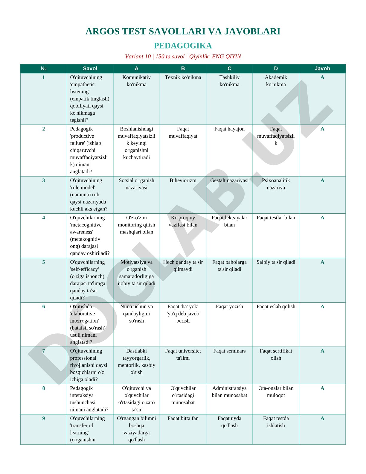ARGOS test savollari va javoblari pedagogika variant 10