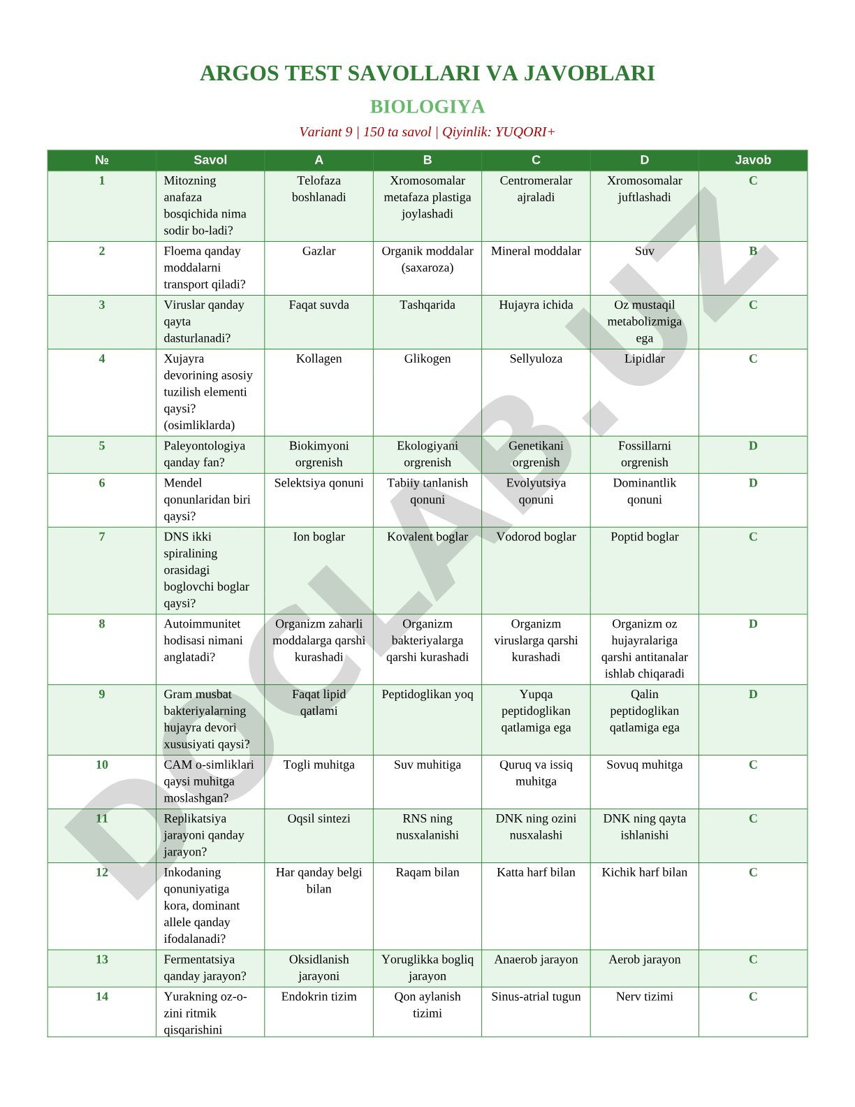 ARGOS TEST SAVOLLARI VA JAVOBLARI BIOLOGIYA Variant 9