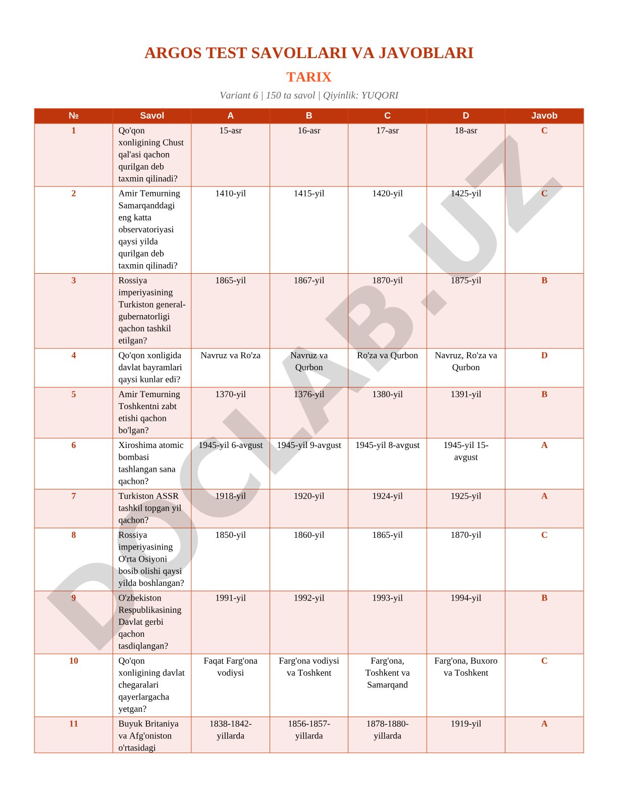 Tarix test savollari (Variant 6)