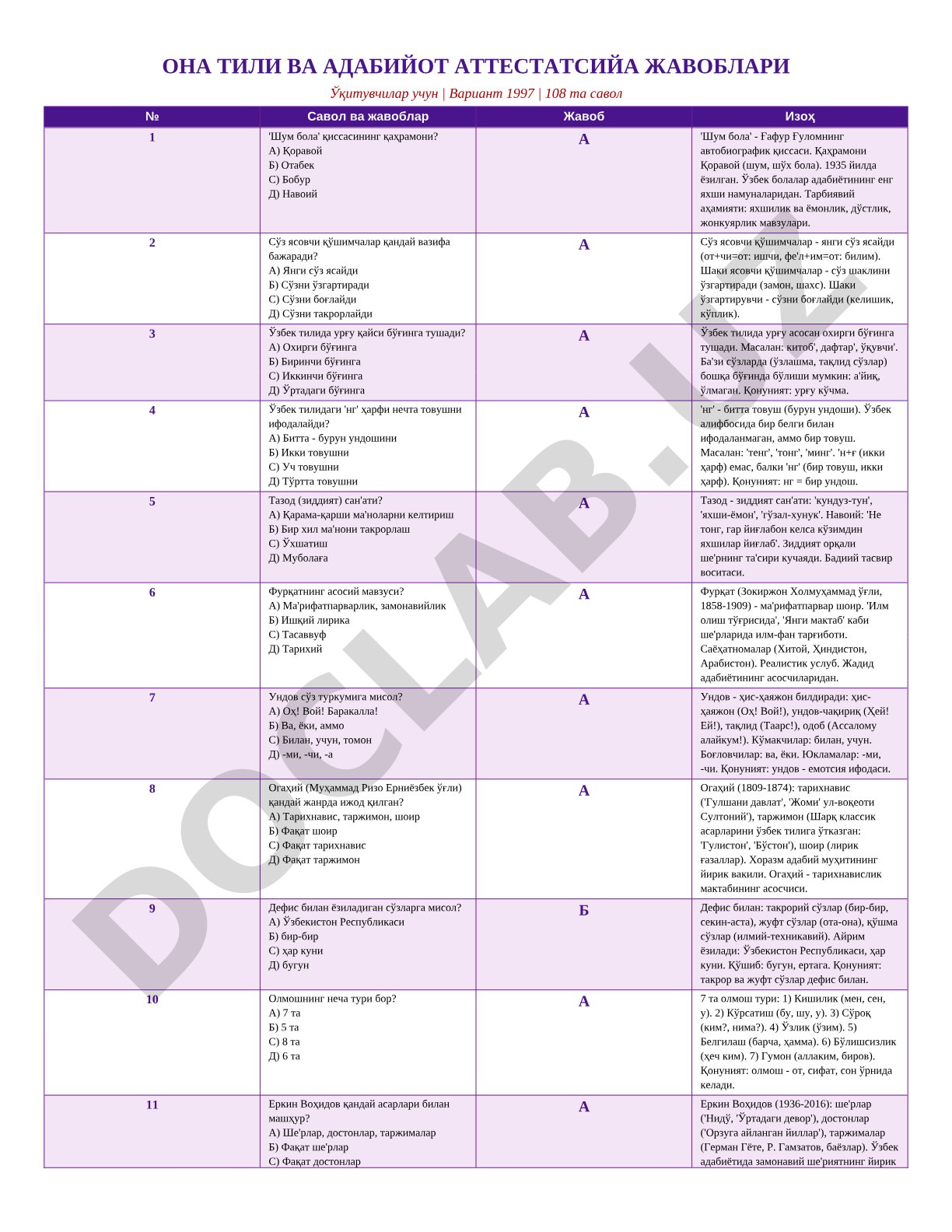 Ona tili va adabiyot attestatsiya javoblari