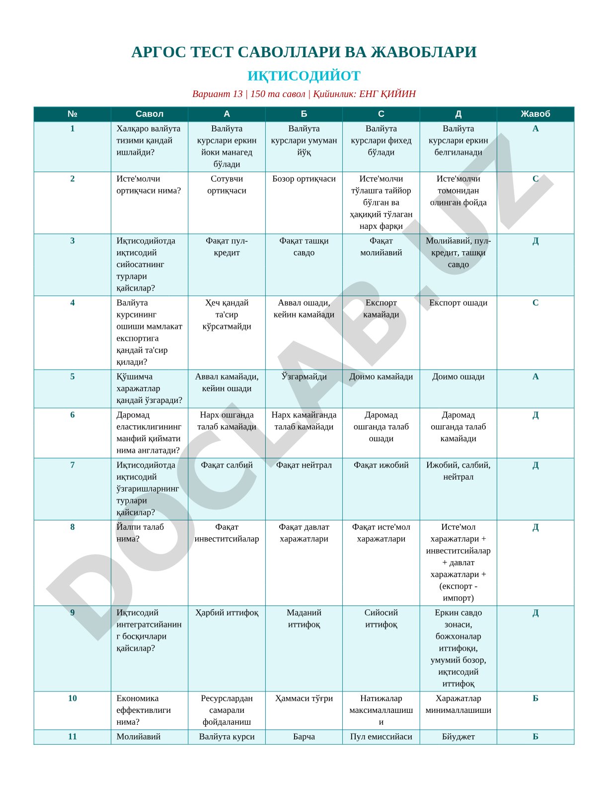 Iqtisodiyot test savollari va javoblari (13-variant)