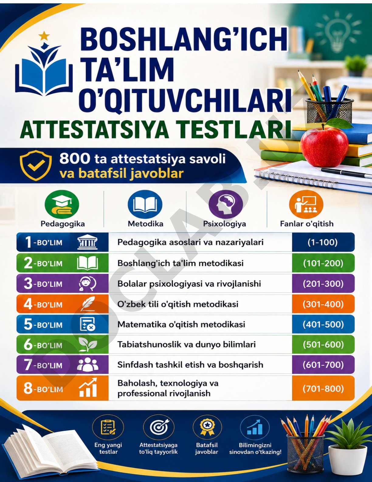 Pedagogika asoslari va nazariyalari bo'yicha test savollari