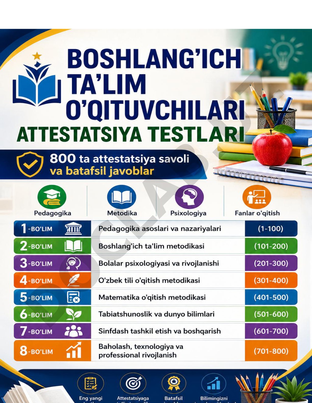 Pedagogika asoslari va nazariyalari testi