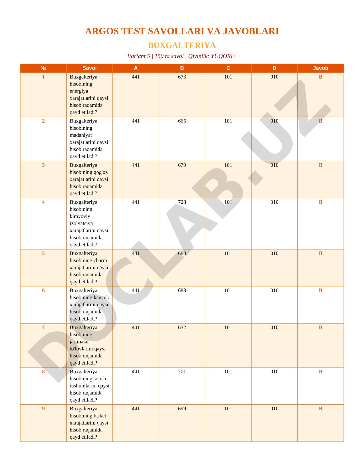 ARGOS TEST SAVOLLARI VA JAVOBLARI BUXGALTERIYA Variant 5