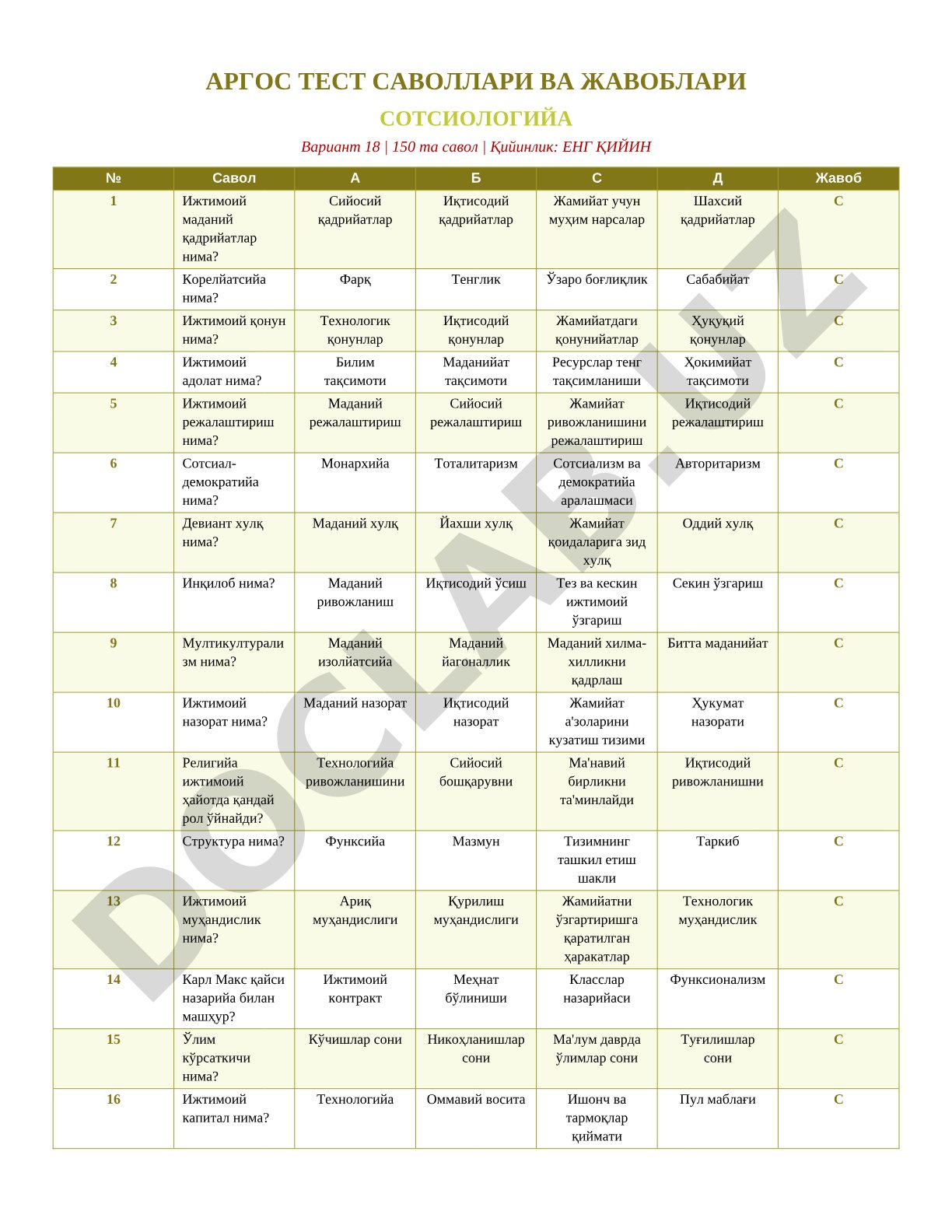 Sotsiologiya test savollari va javoblari (18-variant)