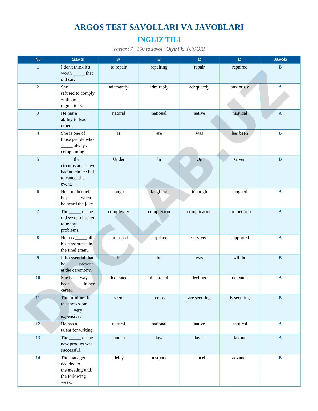 ARGOS Test Questions and Answers English Language Variant 7