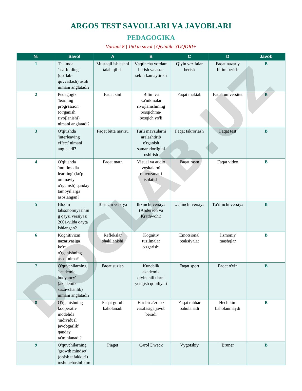 ARGOS test savollari va javoblari - Pedagogika variant 8