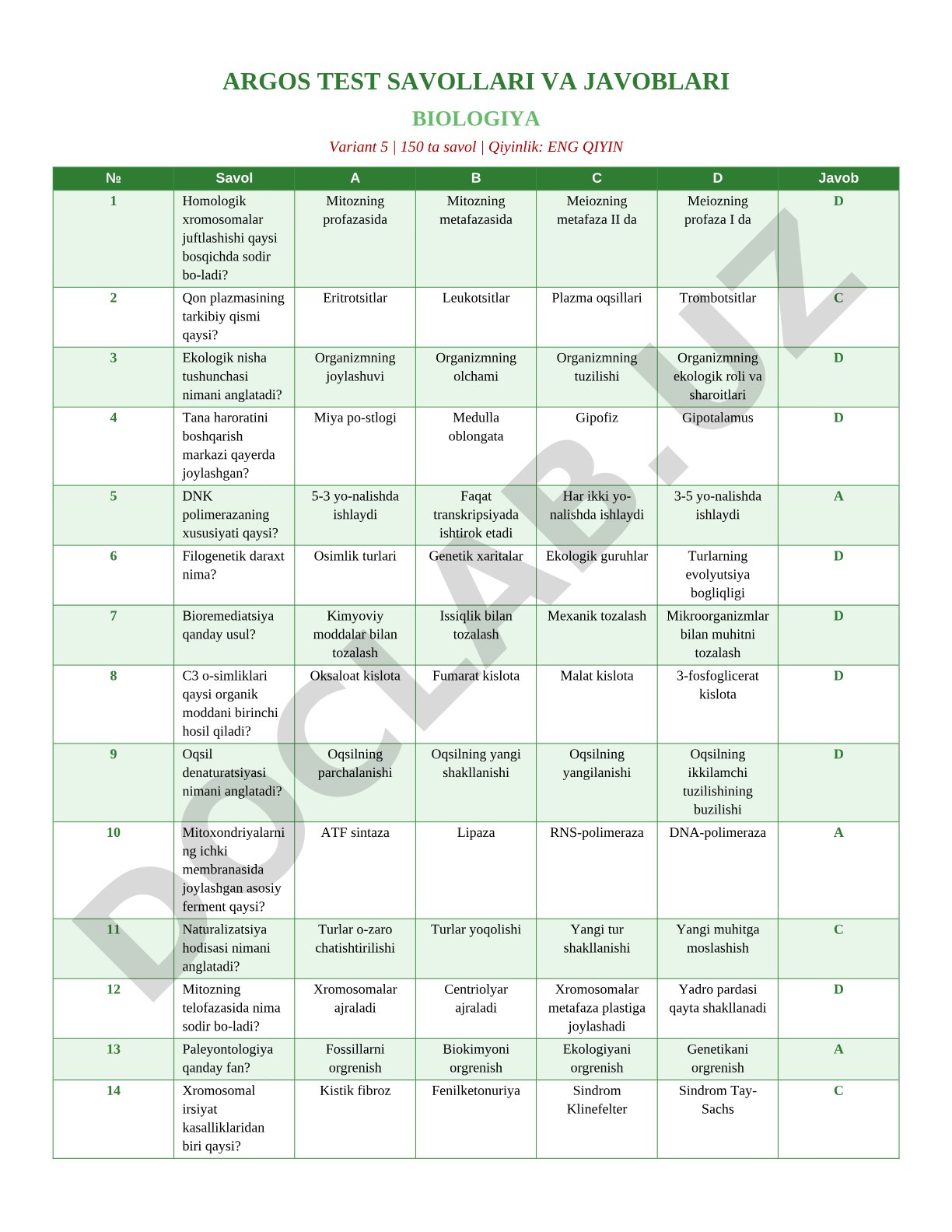 Biologiya test savollari (Variant 5)