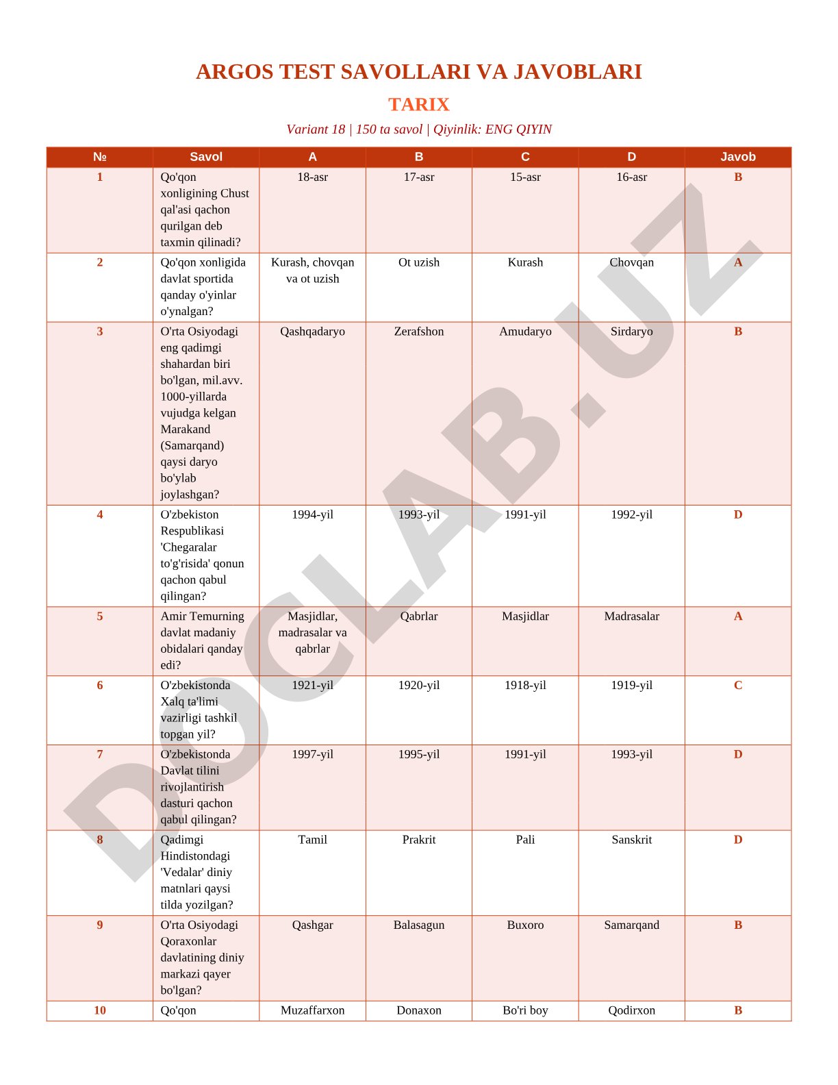 Tarix fanidan 150 ta test savollari (eng qiyin variant 18)
