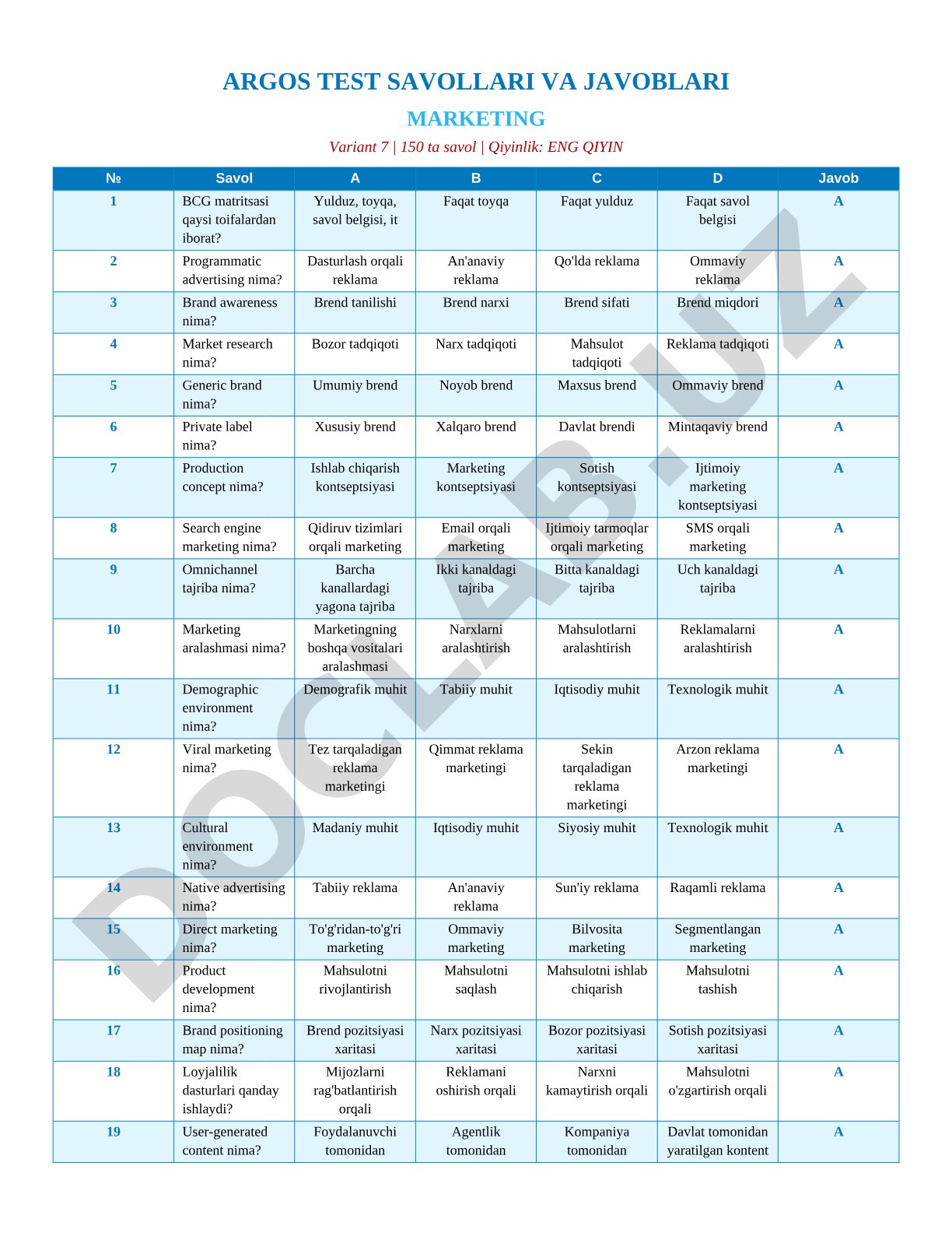 Marketing fanidan test savollari (Variant 7)