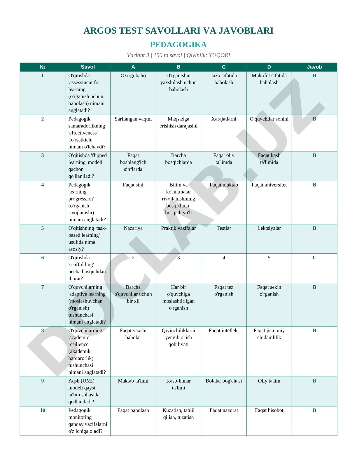 ARGOS TEST SAVOLLARI VA JAVOBLARI PEDAGOGIKA Variant 3