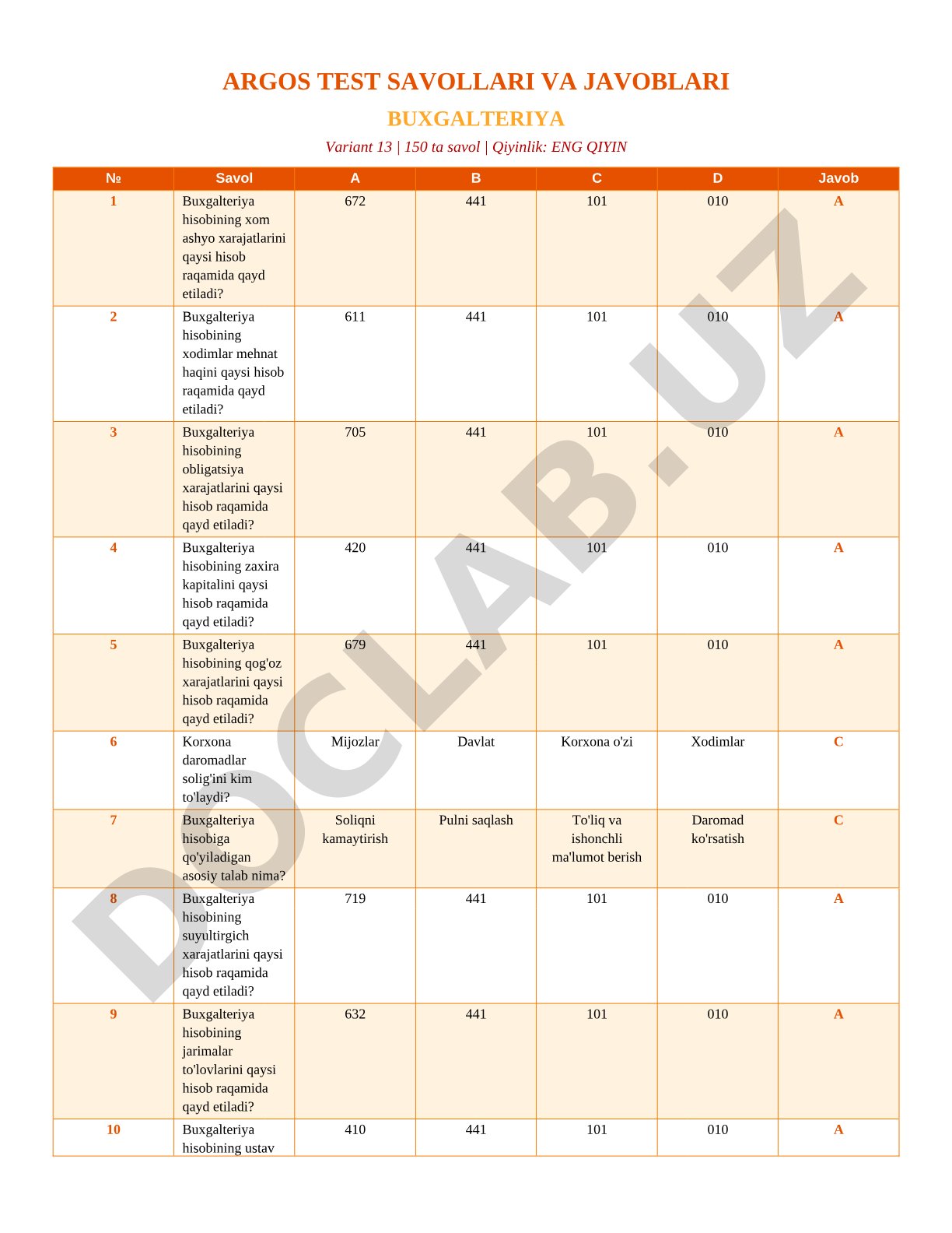 ARGOS TEST SAVOLLARI VA JAVOBLARI BUXGALTERIYA Variant 13