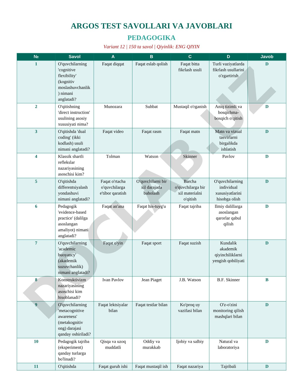Pedagogika bo'yicha test savollari va javoblari variant 12