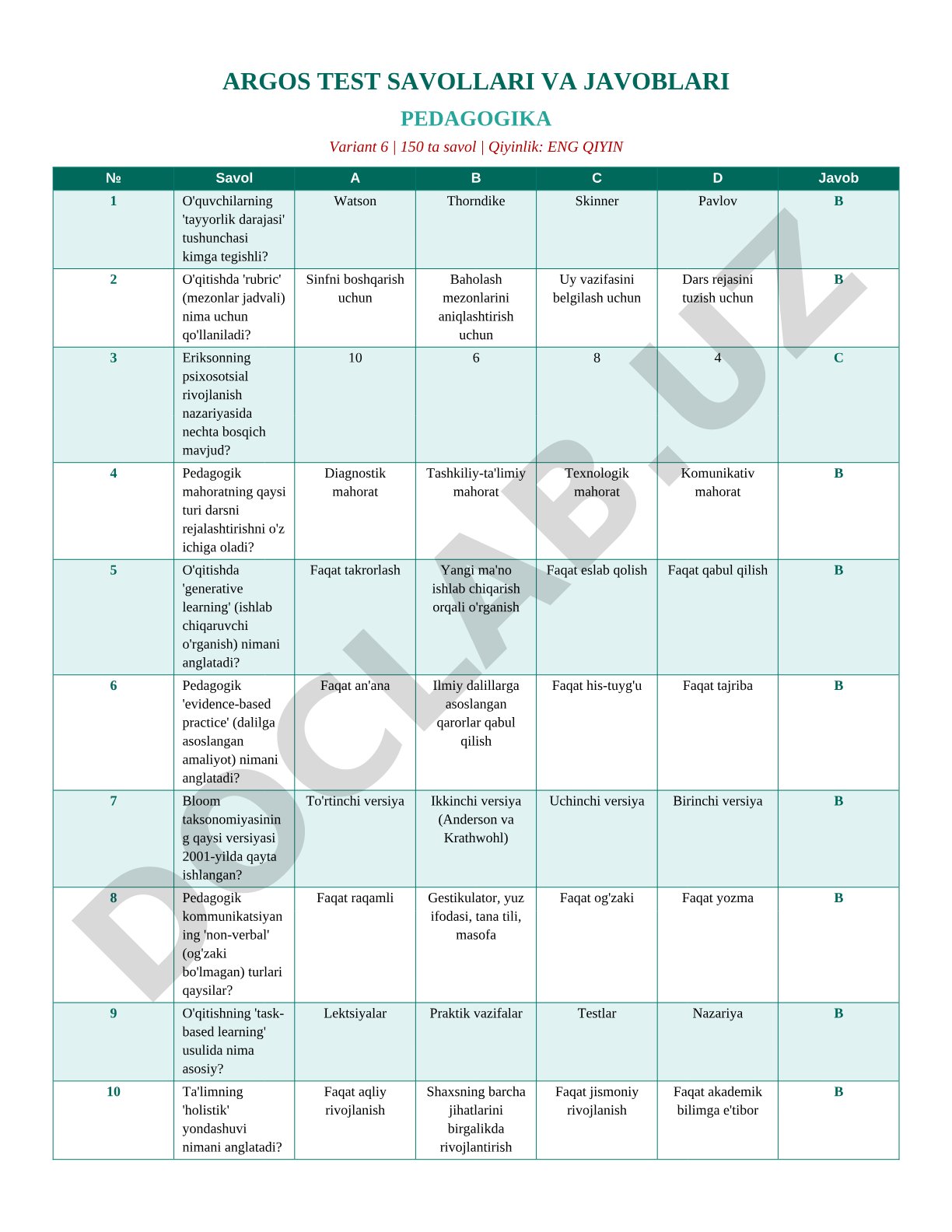 Pedagogika test savollari va javoblari (Variant 6)