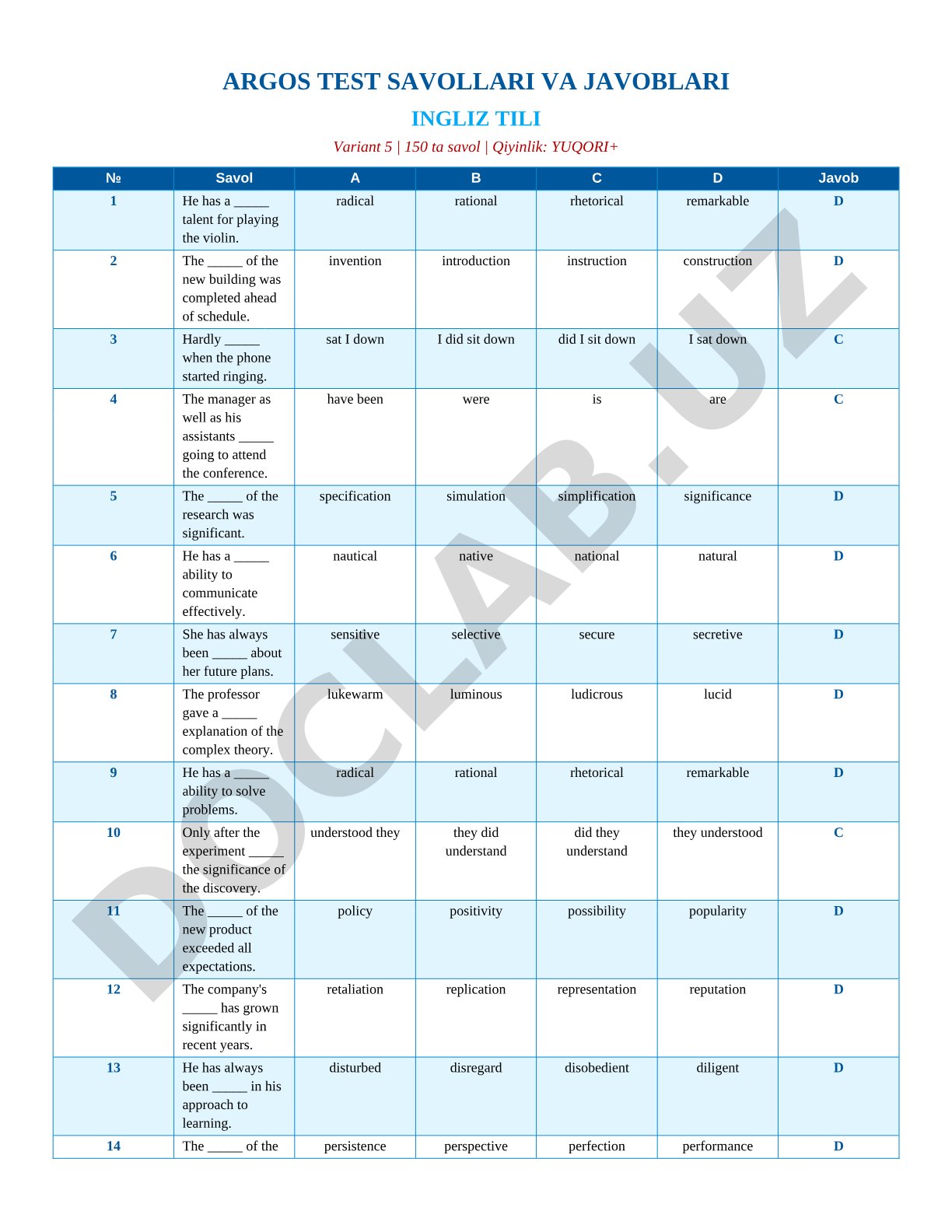 ARGOS English Test Questions and Answers - Variant 5