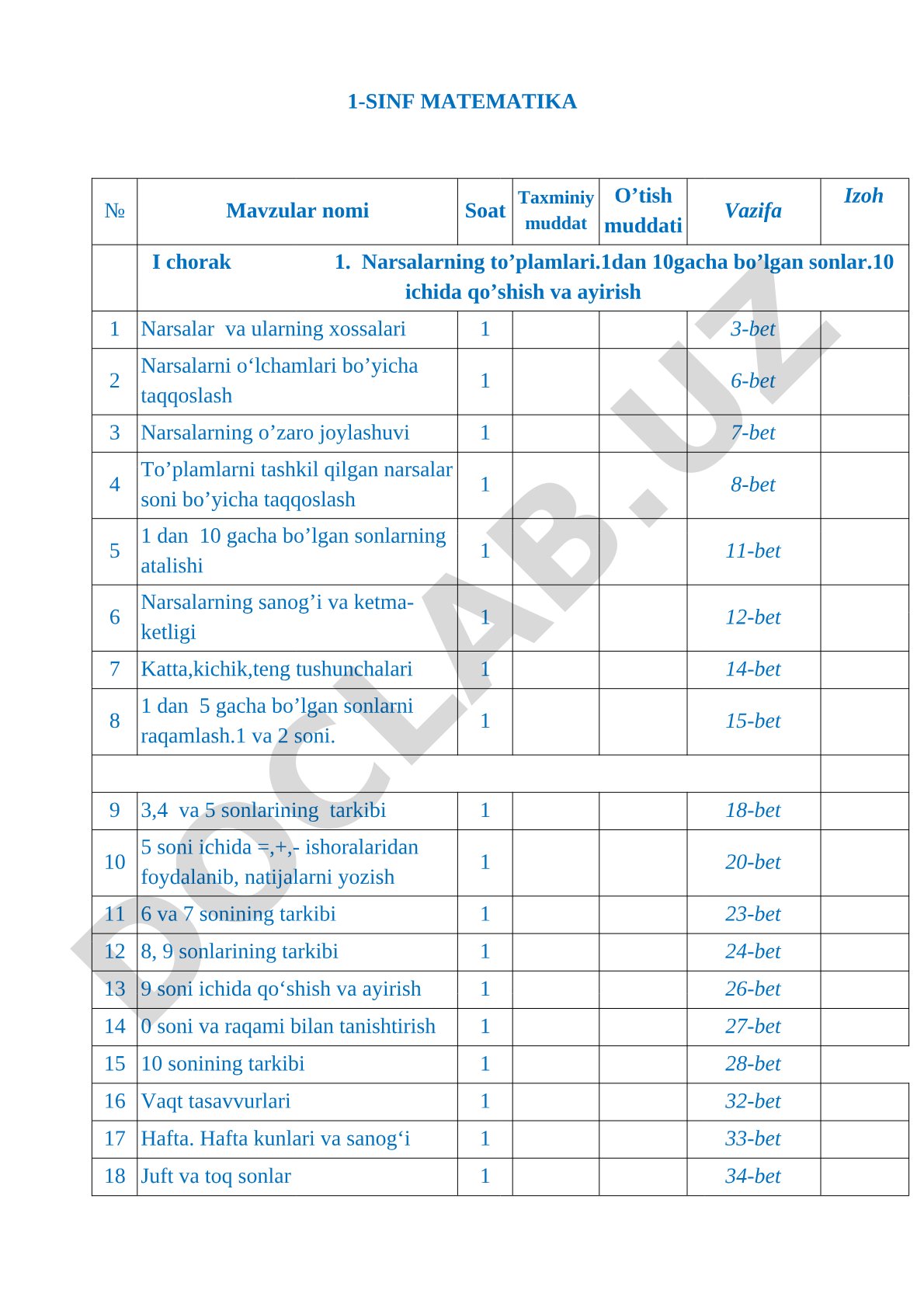 1-sinf matematika fanidan mavzular rejasi