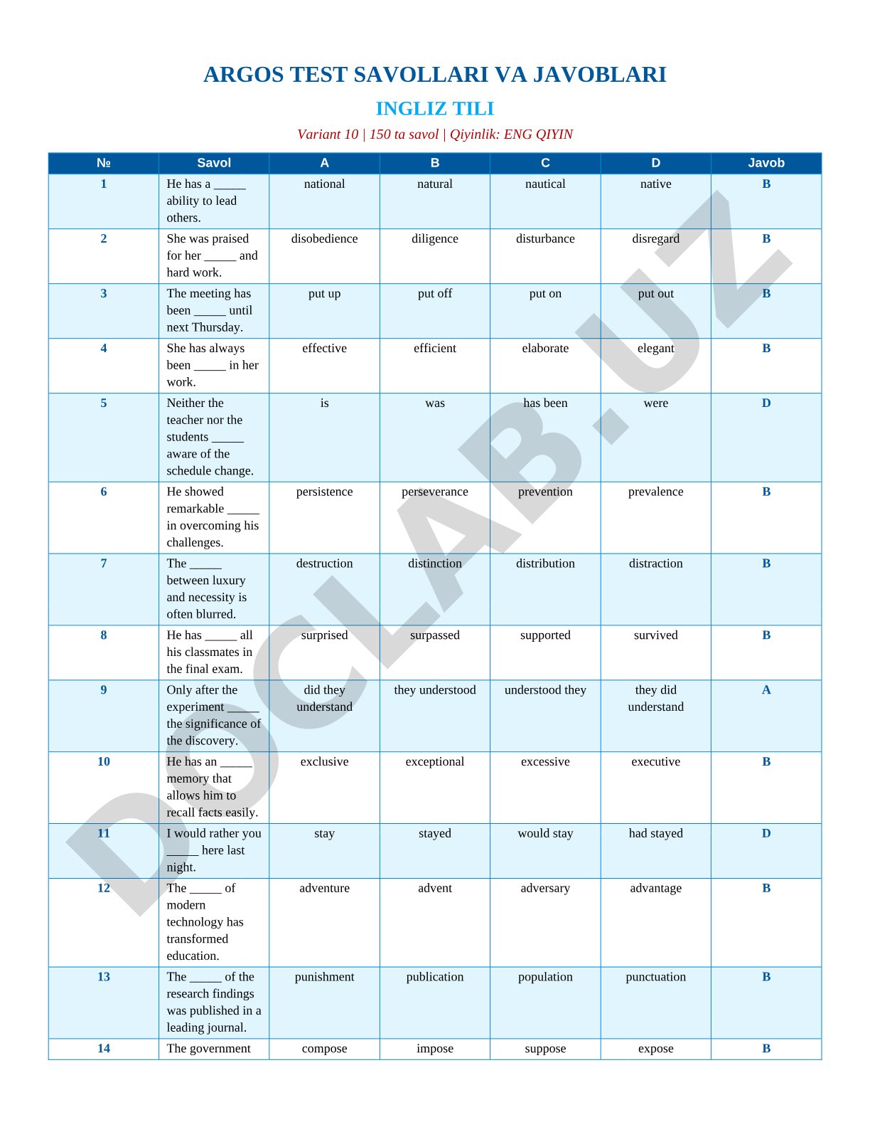 ARGOS English Test Questions and Answers Variant 10