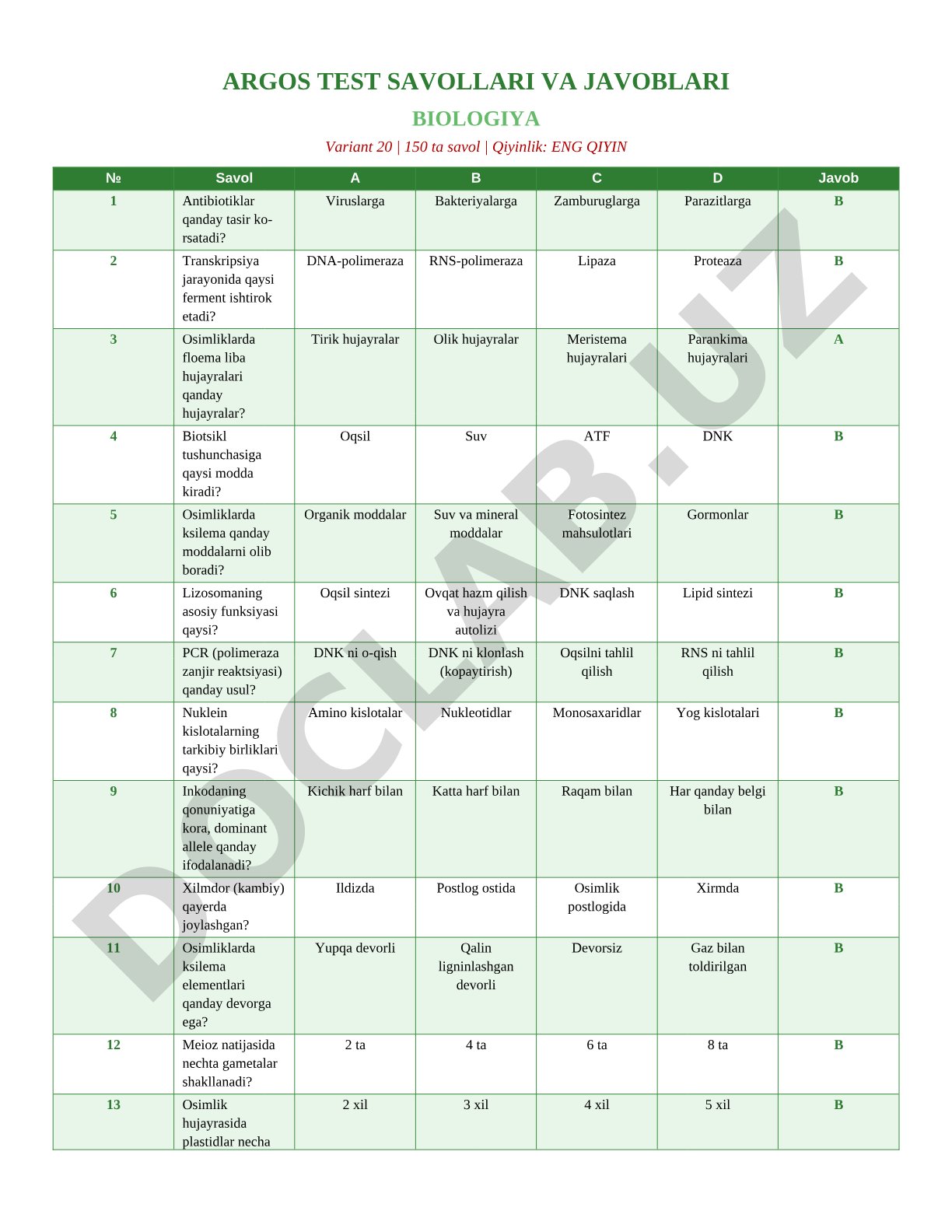 ARGOS test savollari va javoblari - Biologiya variant 20