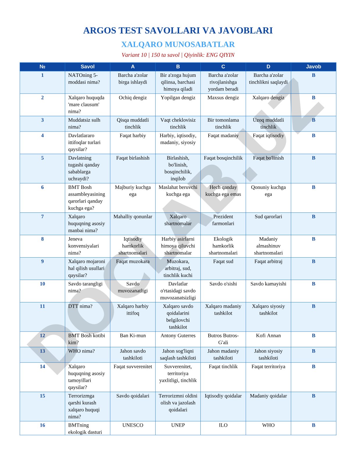 Xalqaro munosabatlar test savollari va javoblari (Variant 10)