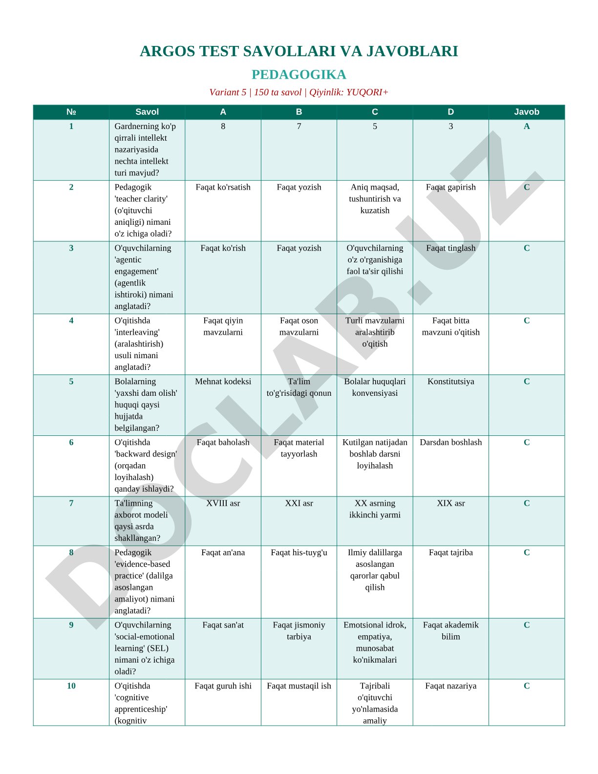 Pedagogika fanidan 5-variant test savollari va javoblari