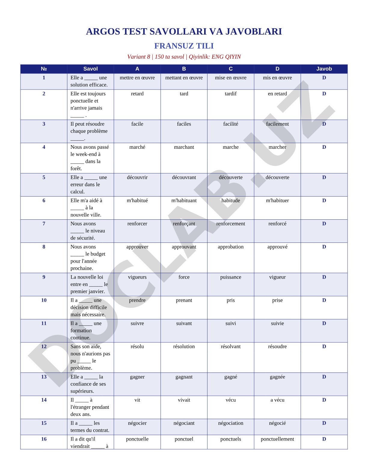 Test de français avec questions et réponses (Variant 8, 150 questions)