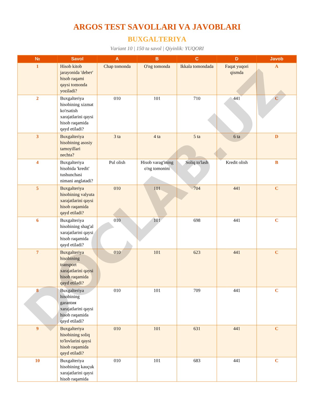 ARGOS TEST SAVOLLARI VA JAVOBLARI BUXGALTERIYA Variant 10