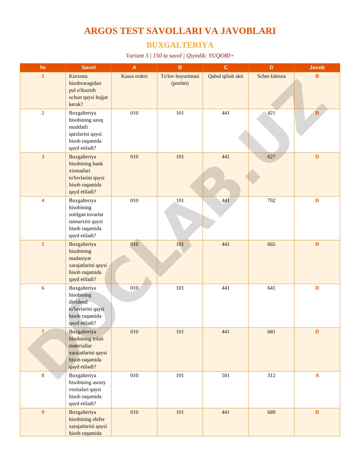ARGOS TEST SAVOLLARI VA JAVOBLARI BUXGALTERIYA Variant 3