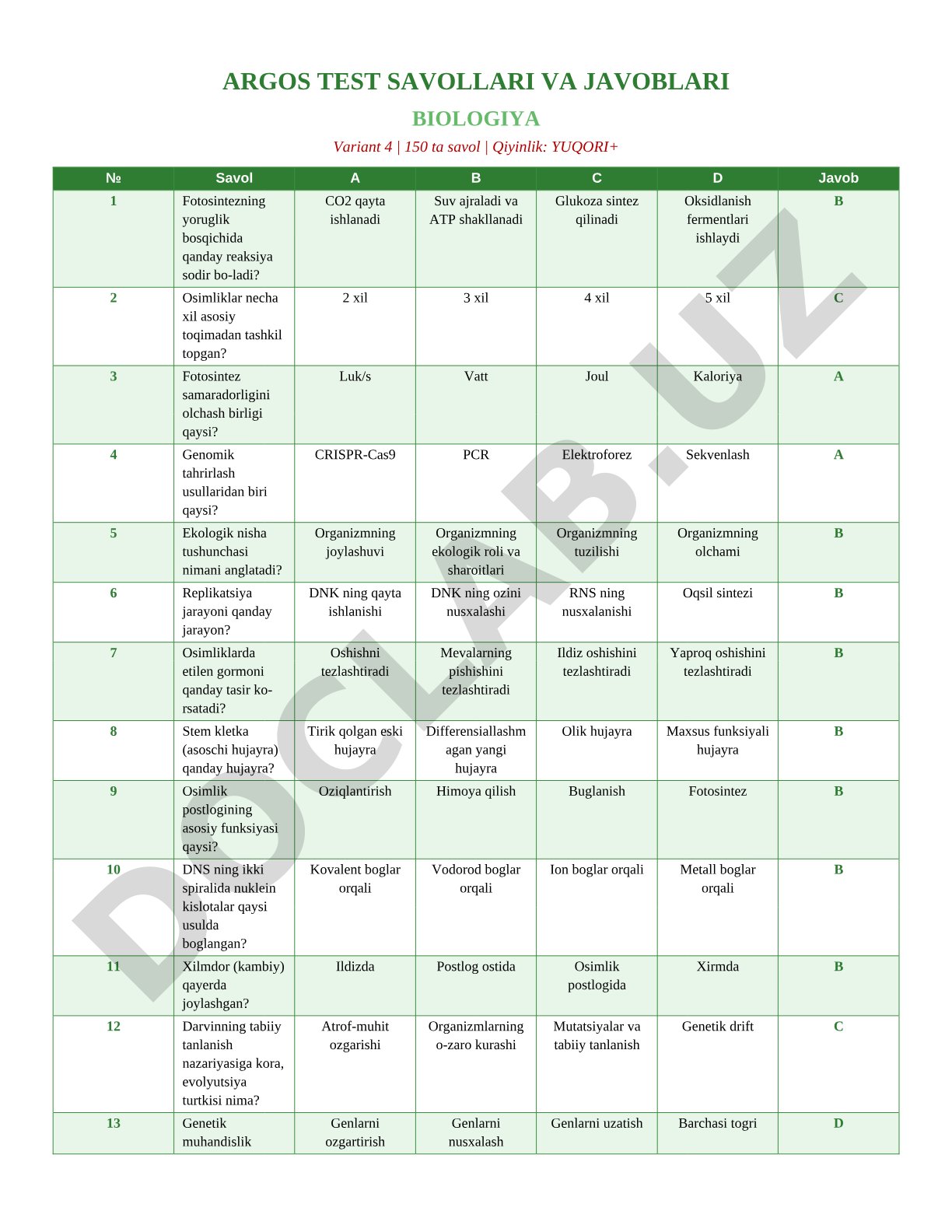 ARGOS TEST SAVOLLARI VA JAVOBLARI BIOLOGIYA Variant 4