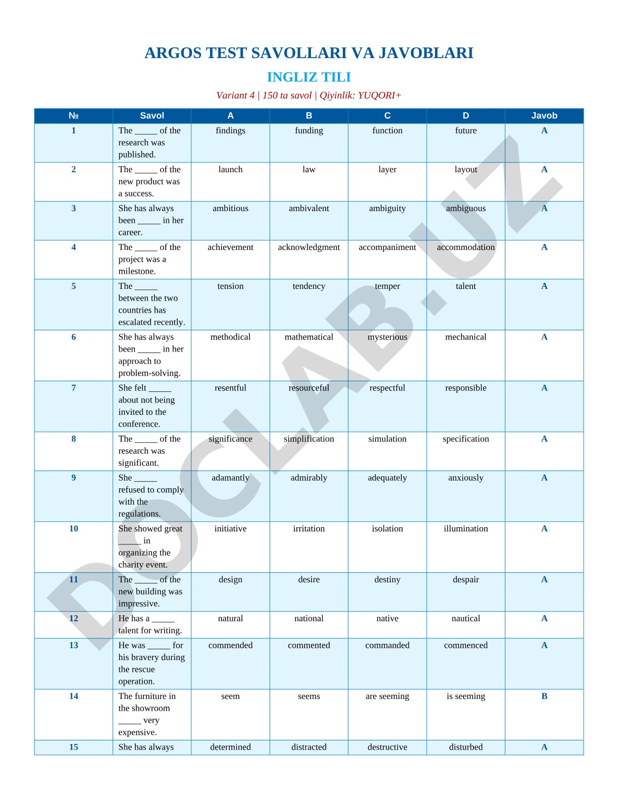 English Language Test Questions (Variant 4)
