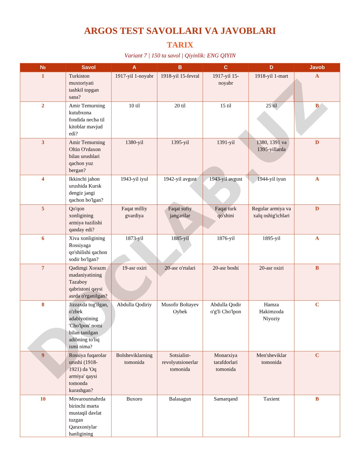 Tarix fanidan eng qiyin test savollari (Variant 7)