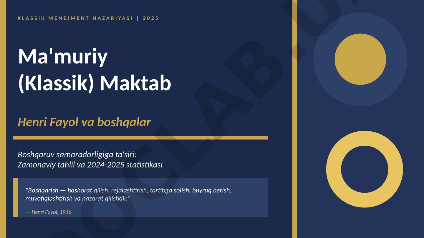 Klassik menejment nazariyasi: Henri Fayol va ma'muriy maktab