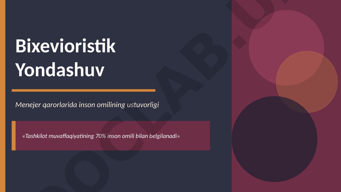 Bixevioristik yondashuv menejer qarorlarida inson omilining ustuvorligi