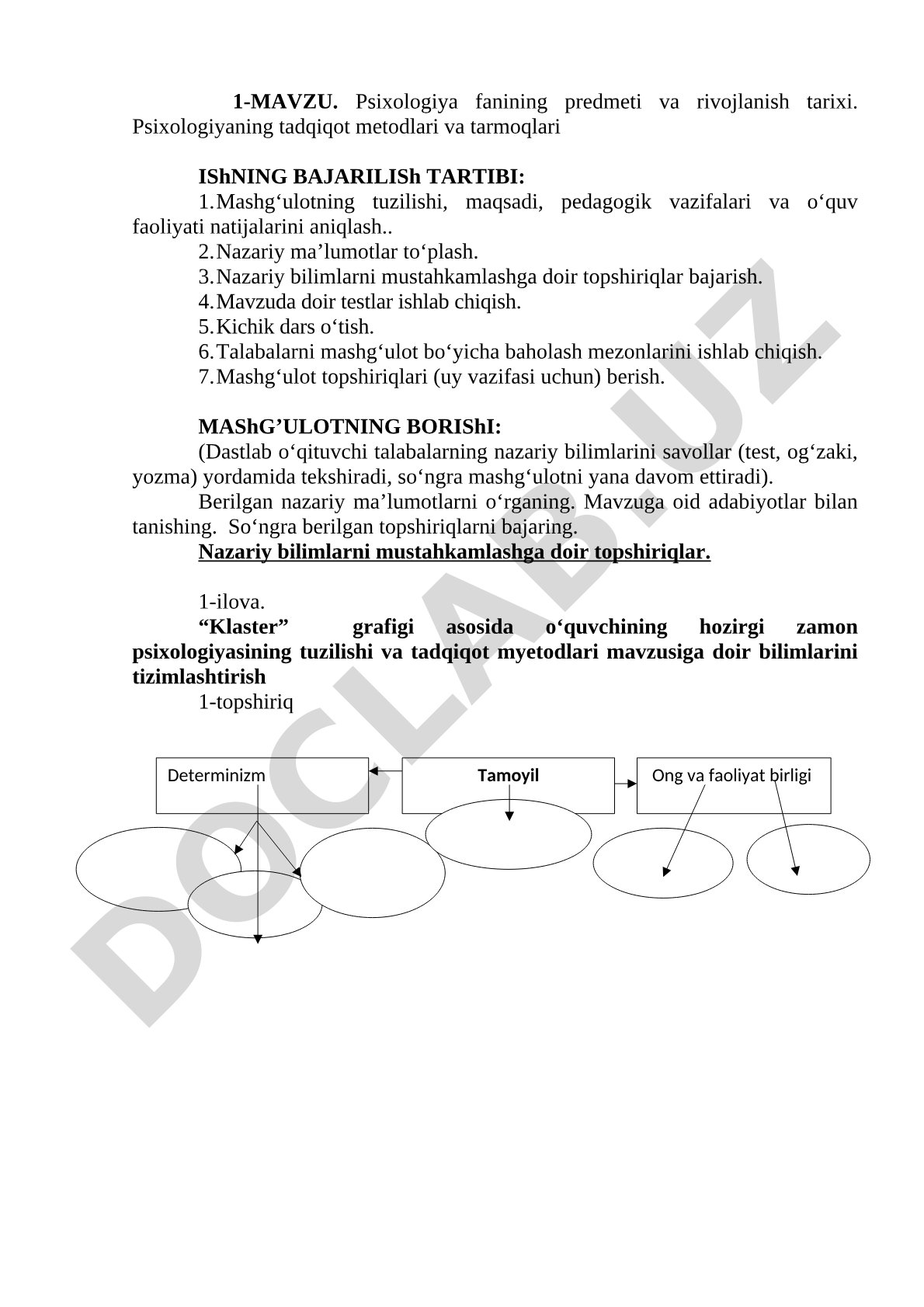 Psixologiya fanining predmeti va rivojlanish tarixi