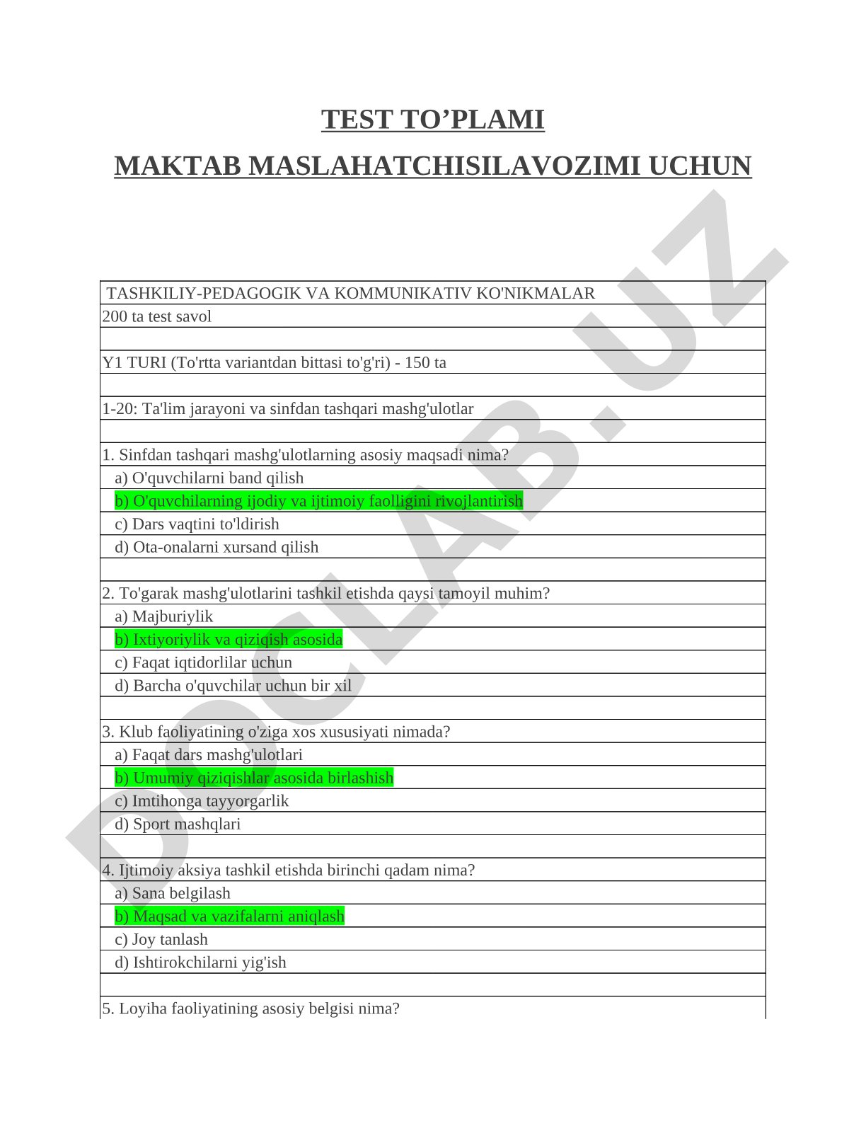 TEST TO'PLAMI MAKTAB MASLAHATCHISI LAVOZIMI UCHUN TASHKILIY-PEDAGOGIK VA KOMMUNIKATIV KO'NIKMALAR