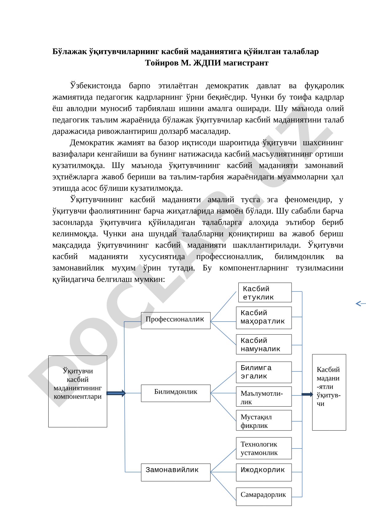 Бўлажак ўқитувчиларнинг касбий маданиятига қўйилган талаблар