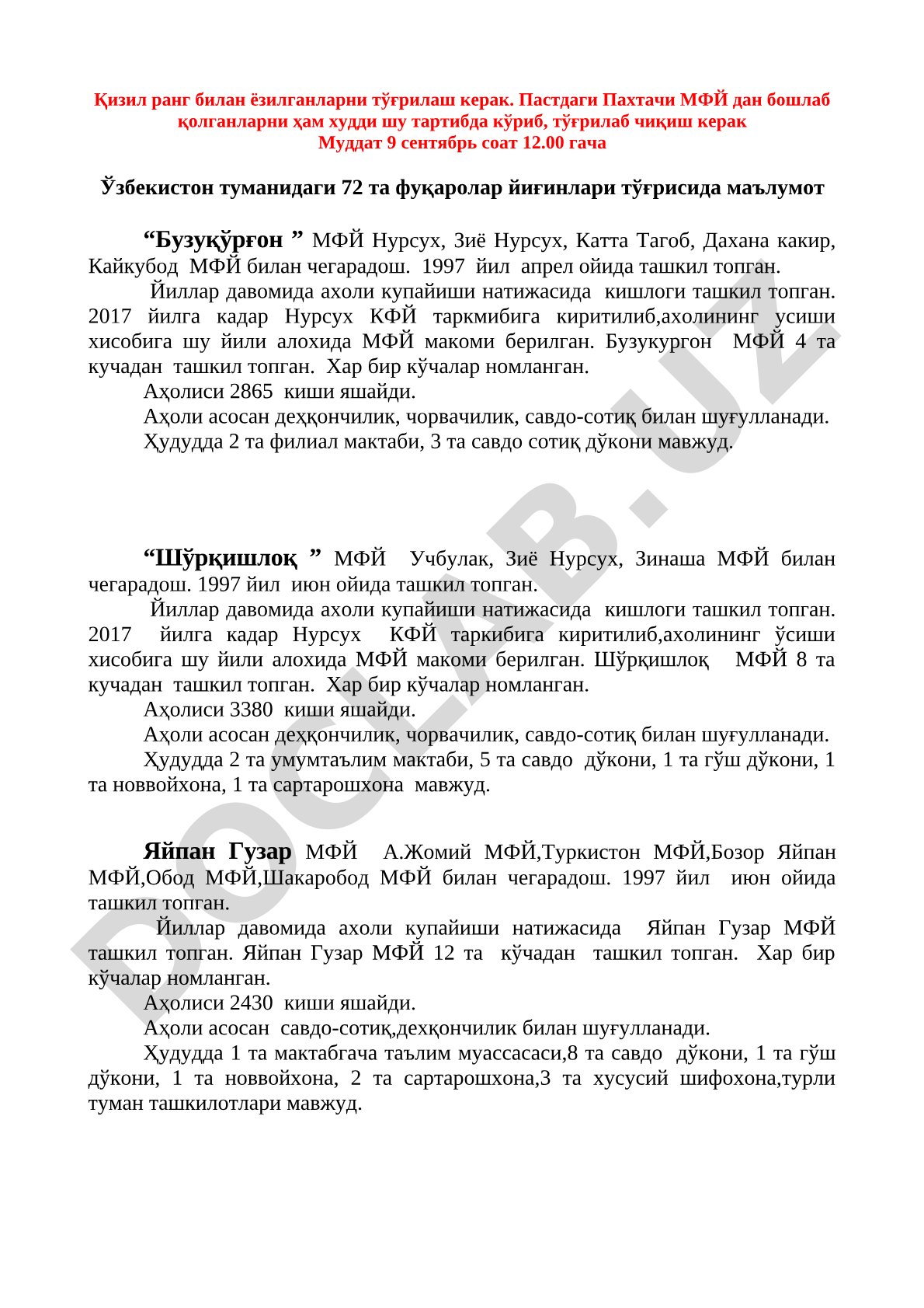 Ўзбекистон туманидаги фуқаролар йиғинлари тўғрисида маълумот