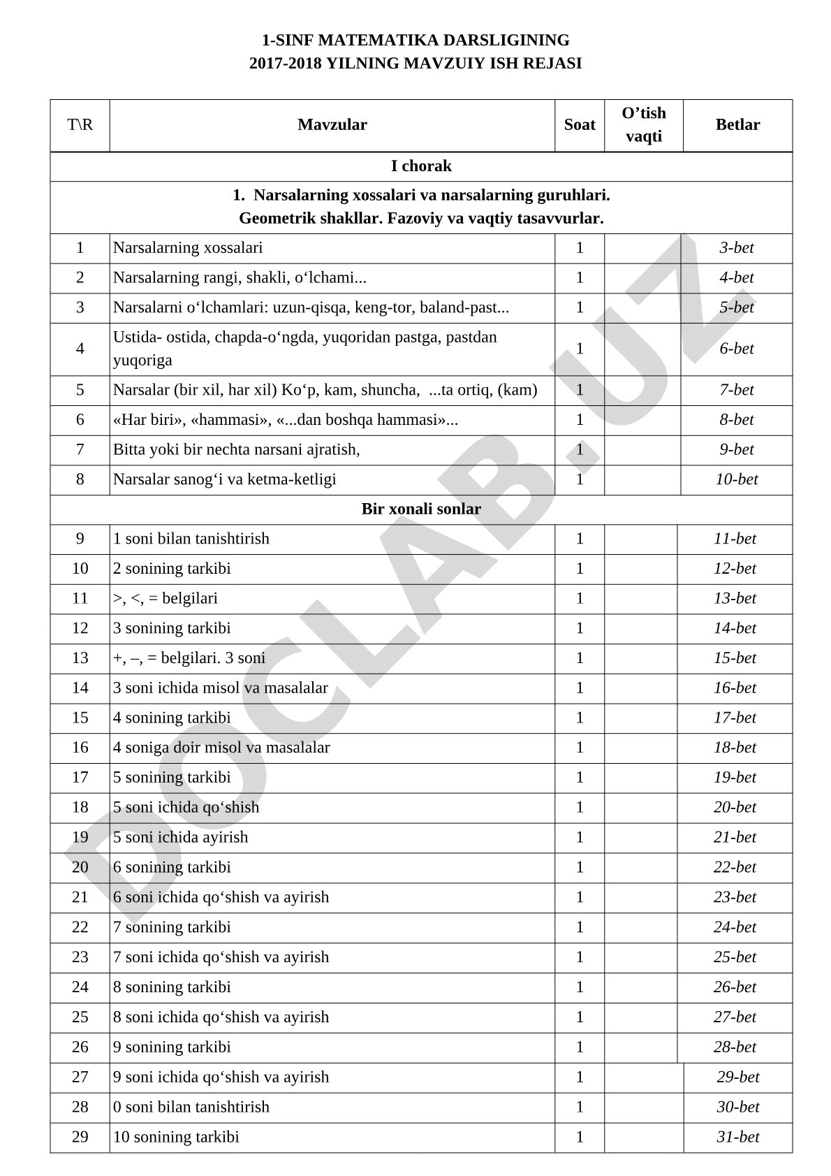1-sinf matematika darsligining 2017-2018 yil mavzuiy ish rejasi