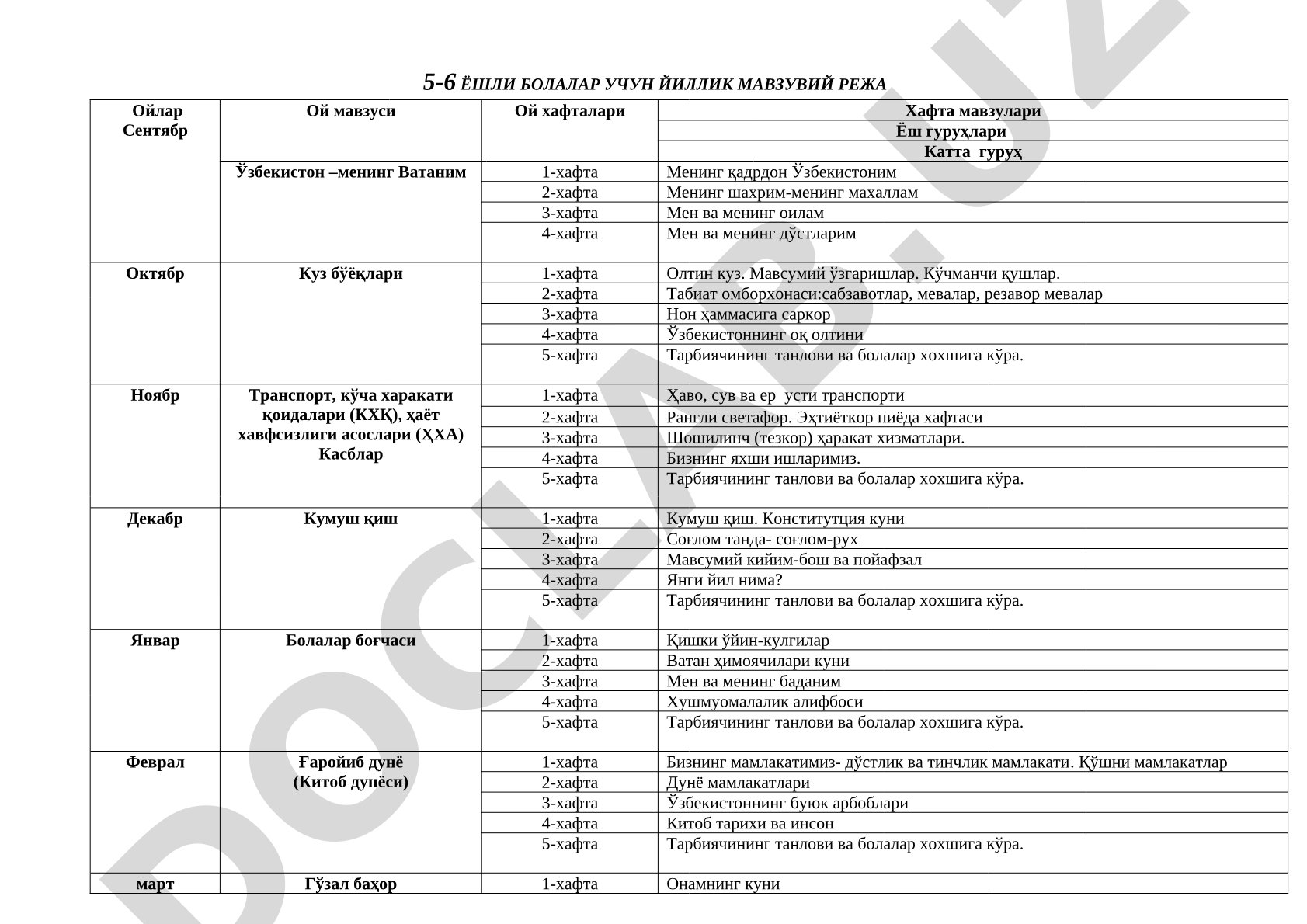 5-6 ёшли болалар учун йиллик мавзувий режа